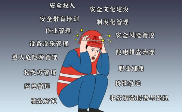井下高風險作業(yè)如何盯防？