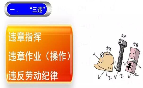 解讀安全生產管理中的三違