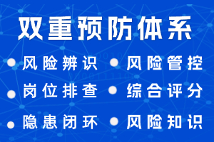 雙重預(yù)防機(jī)制信息化建設(shè)能為企業(yè)帶來(lái)什么？五大優(yōu)勢(shì)助力企業(yè)行穩(wěn)致遠(yuǎn)！