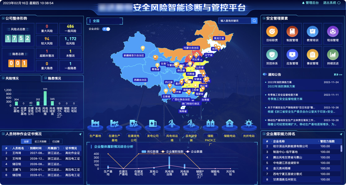 安全生產(chǎn)風(fēng)險普查
